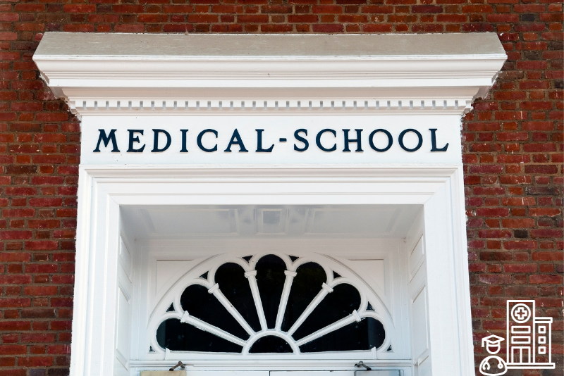 Medical School Curriculum